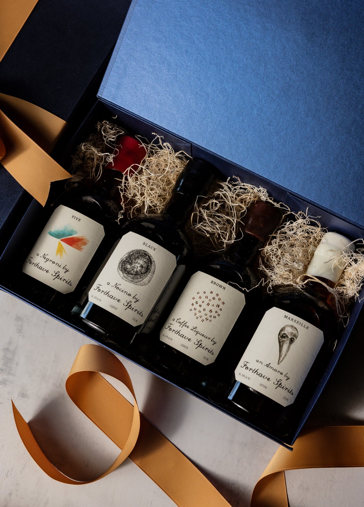 Forthave Gift Set
